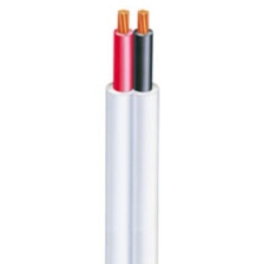 PRODUCT-TPS2Core-jpg-515Wx515H.jpg